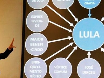 Cármen confirma sentença que determina que Deltan pague indenização a Lula por apresentação em Powerpoint.
