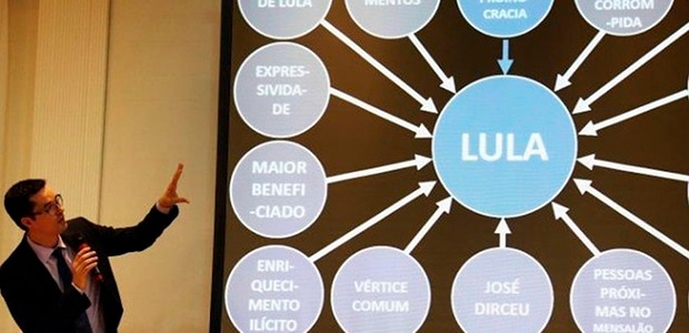 Cármen confirma sentença que determina que Deltan pague indenização a Lula por apresentação em Powerpoint.
