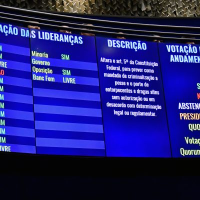 Com uma margem significativa, o Senado aprova a PEC das drogas em dois momentos distintos.
