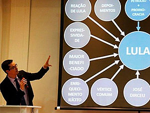 A Advocacia-Geral da União entra com recurso contra a sentença de Deltan no caso envolvendo a apresentação em PowerPoint.