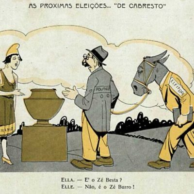 Práticas de intimidação durante as eleições e a influência do controle sobre o voto dos eleitores.