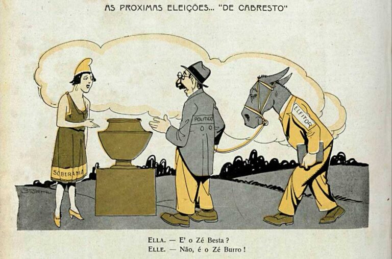 Práticas de intimidação durante as eleições e a influência do controle sobre o voto dos eleitores.