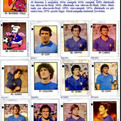 A proteção dos dados pessoais dos jogadores de futebol é fundamental para garantir a privacidade e a segurança de informações sensíveis.